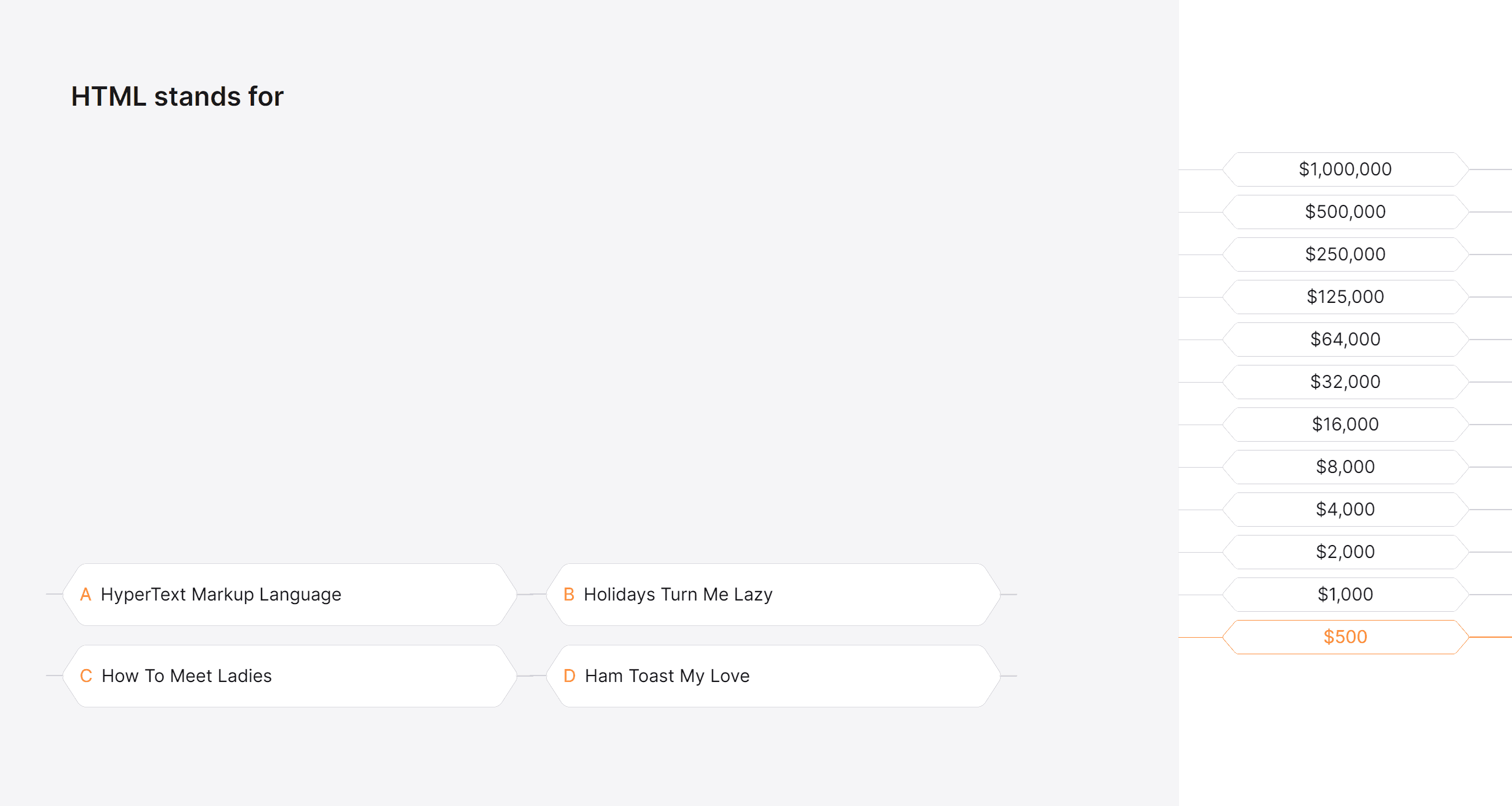 "Who wants to be a millionaire?" game